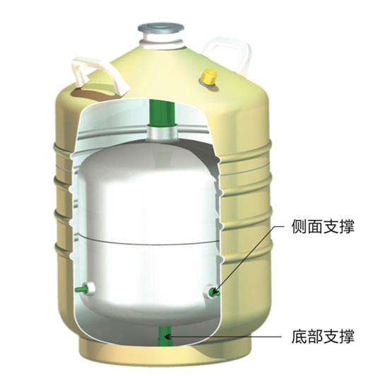 液氮罐 液氮罐